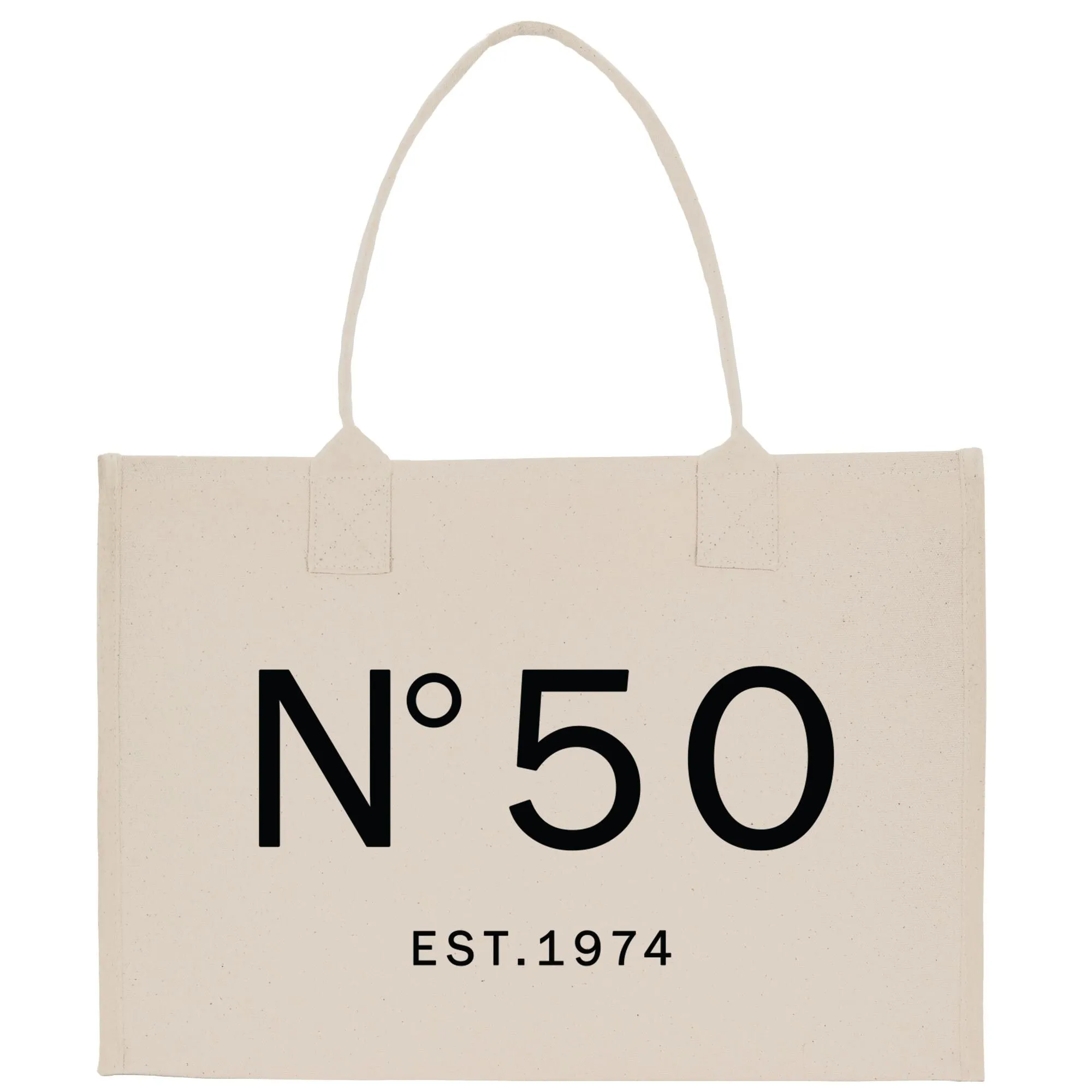 Birthday Celebration Personalized Gift Canvas Tote Bag with Est Date 40th 50th Birthday Gift Tote Bag for Her Custom Birthday Gift (BDT1026)