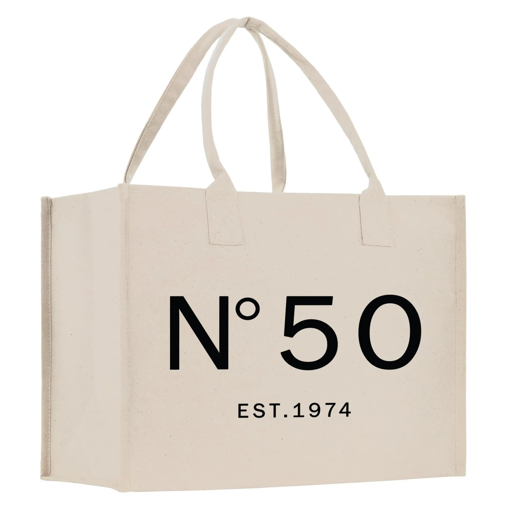 Birthday Celebration Personalized Gift Canvas Tote Bag with Est Date 40th 50th Birthday Gift Tote Bag for Her Custom Birthday Gift (BDT1026)