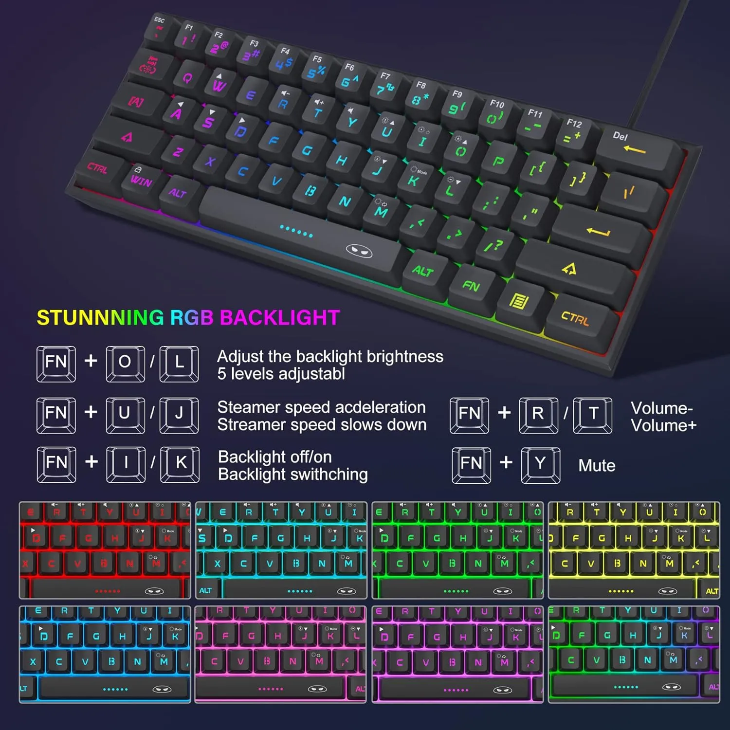 MageGee Mini 60% Gaming Keyboard, RGB Backlit 61 Key Ultra-Compact Keyboard, TS91 Ergonomic Waterproof Mechanical Feeling Office Computer Keyboard for PC, MAC, PS4, Xbox ONE Gamer(Black)