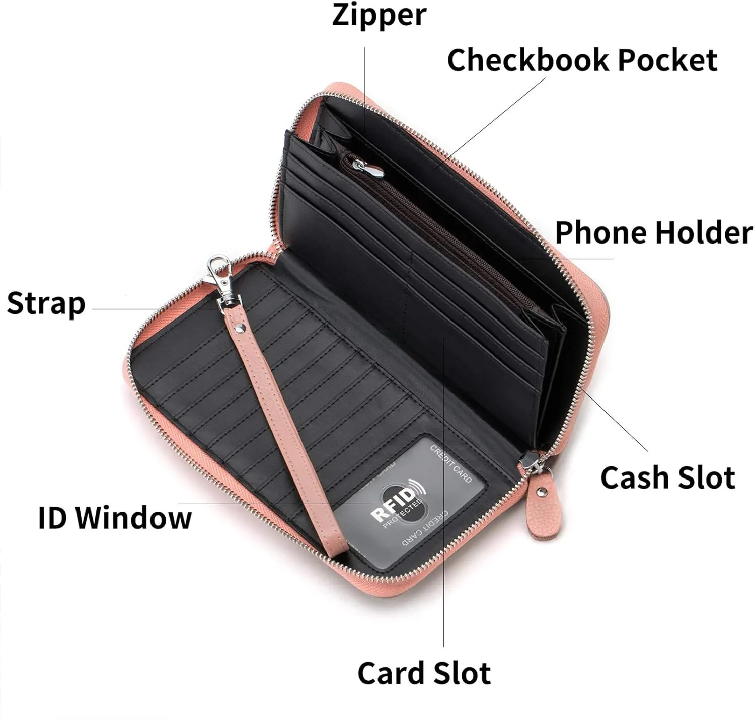 Womens Wallet RFID Blocking Genuine Leather Multi Credit Card Large Capacity Zip Around Clutch Travel Purse Wristlet
